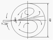 QJB͝ˮ?dng)C(j)Aγذb